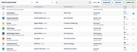 win place show bet calculator|Win, Place, Show Bet .